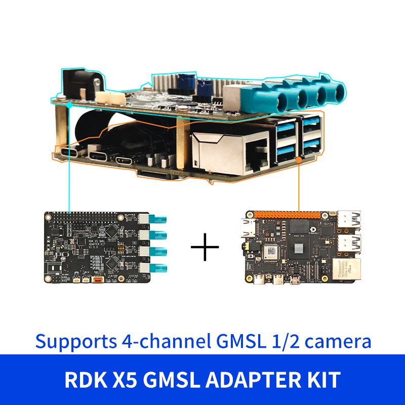 RDK X5 GMSL Adapter kit