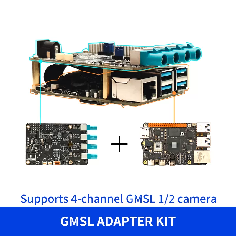 RDK X5 GMSL Adapter kit